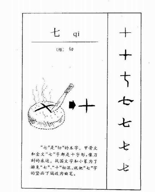 汉字演变过程图9