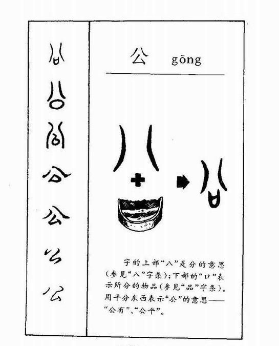 汉字演变过程图25