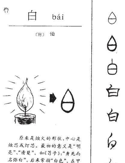 汉字演变过程图35