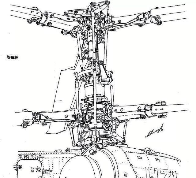 直升飞机的结构及飞行原理，直升飞机的构造以及飞行原理图9