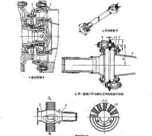 直升飞机的结构及飞行原理，直升飞机的构造以及飞行原理图15