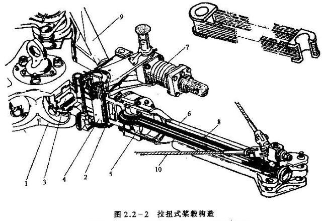 直升飞机的结构及飞行原理，直升飞机的构造以及飞行原理图17