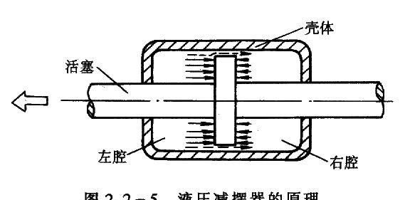 直升飞机的结构及飞行原理，直升飞机的构造以及飞行原理图20