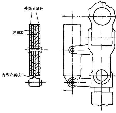 直升飞机的结构及飞行原理，直升飞机的构造以及飞行原理图22