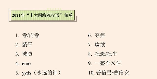 momo是什么意思：2021年“十大网络流行语”和“十大网络热议语”公布图4