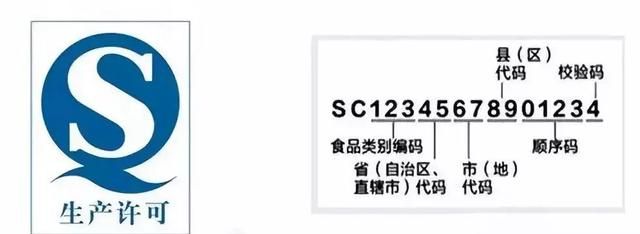 QS食品生产标志从什么时候不能用了，现在食品包装qs标志怎么没有了图6