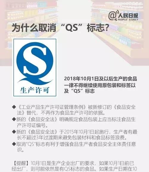 QS食品生产标志从什么时候不能用了，现在食品包装qs标志怎么没有了图8