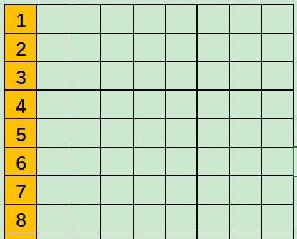 九宫格口诀，如何引导孩子入门九宫格数独？掌握4个技巧口诀，孩子思维提升快，九宫格数独技巧口诀 二年级图6