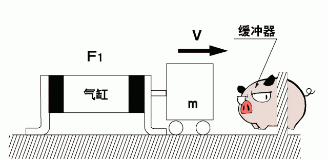 气缸原理，气缸是如何工作的，3D动画展示内部结构及原理，又长见识了，气缸是如何工作的三维动画图11