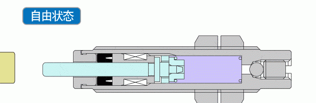 气缸原理，气缸是如何工作的，3D动画展示内部结构及原理，又长见识了，气缸是如何工作的三维动画图12