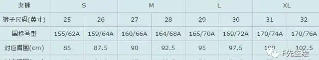 服装号型识别技巧(裤子尺码l)图7