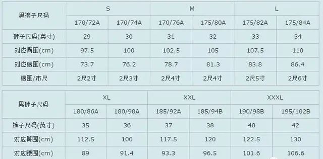 服装号型识别技巧(裤子尺码l)图11
