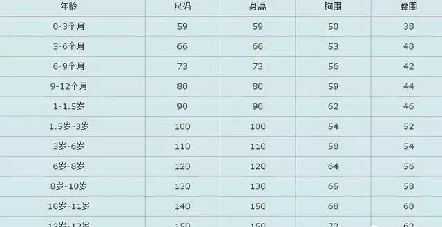 服装号型识别技巧(裤子尺码l)图12