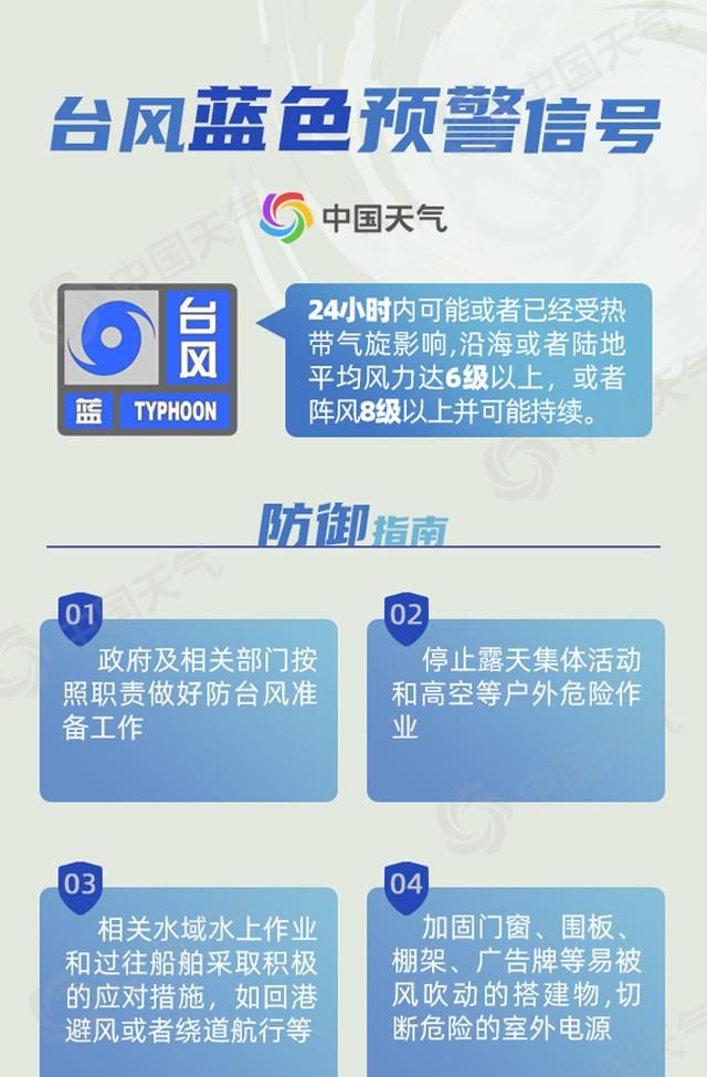 不同颜色的预警代表什么，各种颜色预警代表的意义图1