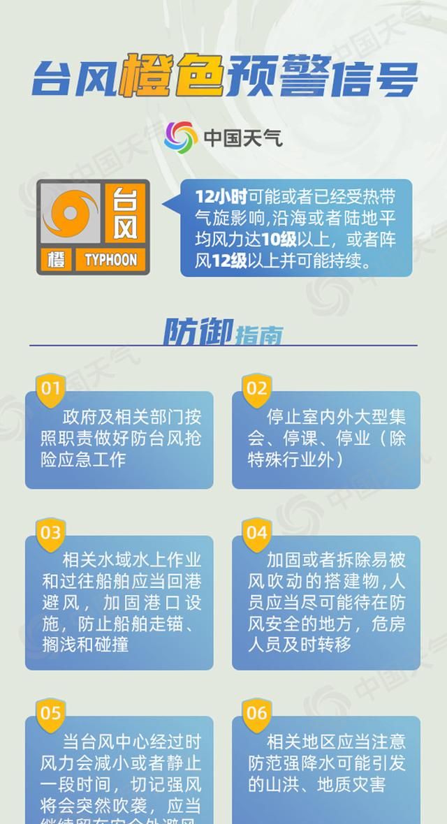 不同颜色的预警代表什么，各种颜色预警代表的意义图3