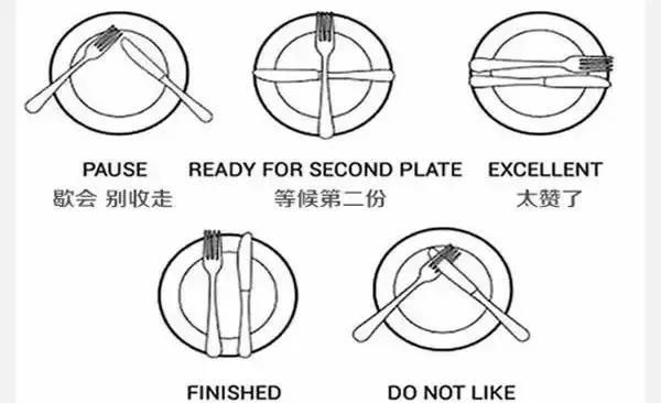 正常的西餐礼仪是怎么用刀叉的，西餐礼仪刀叉用法左手拿什么图5