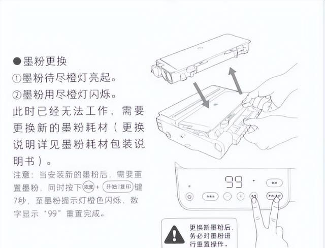 激光打印机原理，小米激光打印机使用评测：鼓粉分离，触碰打印，操作简单，小米打印机和连供打印机有啥区别图12