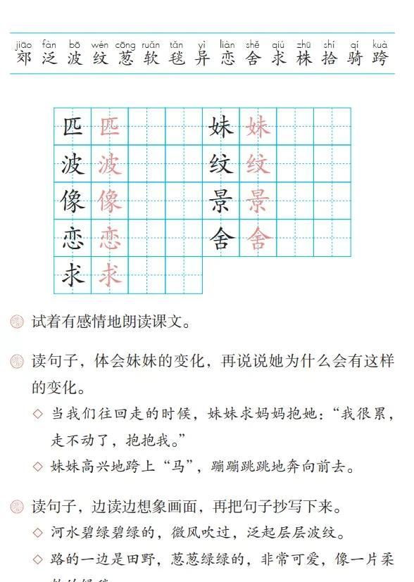 二年级下册语文《一匹出色的马》课件，二年级下册语文一匹出色的马全解图3