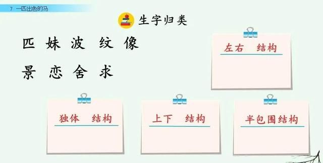 二年级下册语文《一匹出色的马》课件，二年级下册语文一匹出色的马全解图59