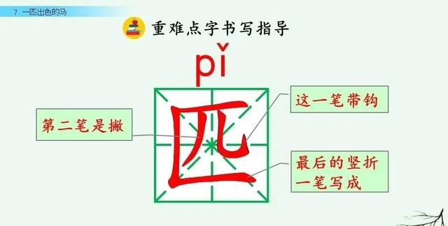 二年级下册语文《一匹出色的马》课件，二年级下册语文一匹出色的马全解图60