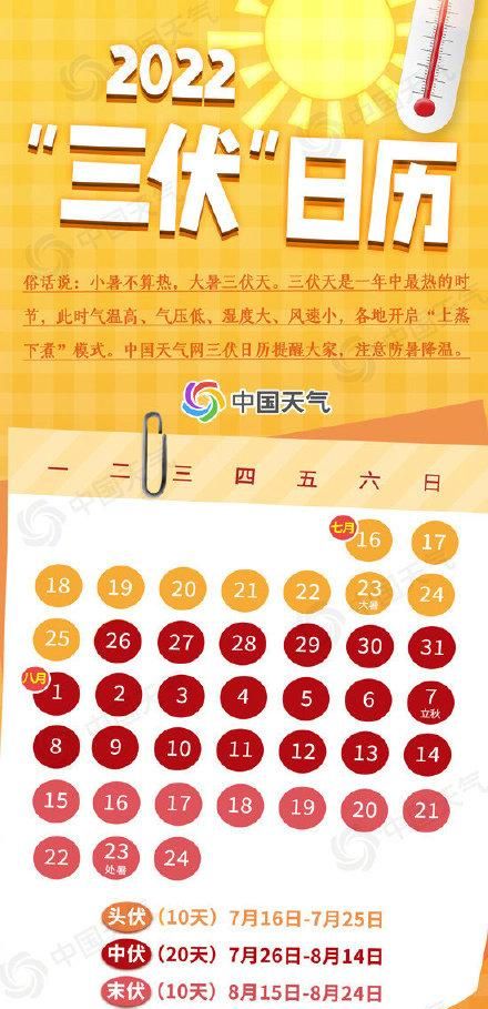 7日几号入伏今年伏天多少，入伏40天三伏超长待机图1