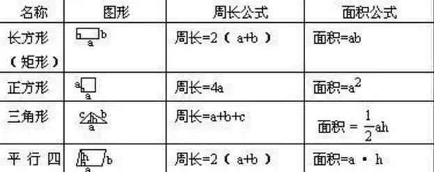 一吨等于多少公斤：货币货币货币是充当一切商品的等价物的特殊商品图2