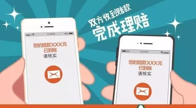 出了交通事故怎么办？ 车险理赔程序图13