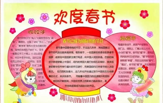 春节手抄报，春节手抄报2022简单漂亮图12