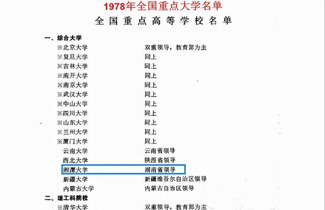 湖南长沙湘潭大学是211学校么图2