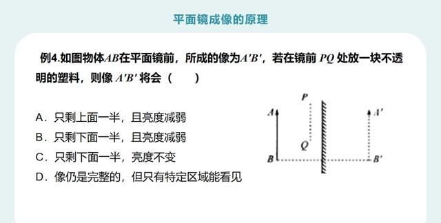 平面镜成像原理，初二物理：《平面镜成像的原理》PPT图8