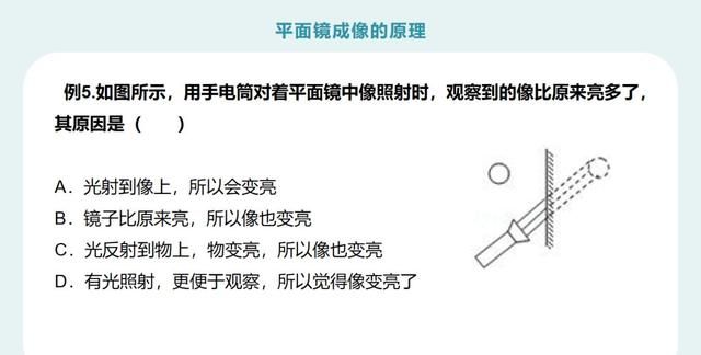 平面镜成像原理，初二物理：《平面镜成像的原理》PPT图9