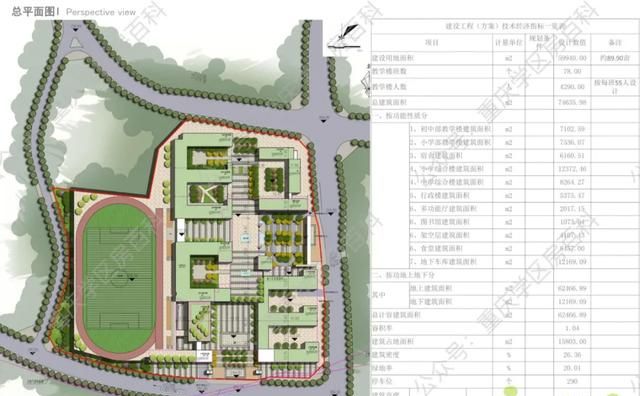 大竹林片区教育资源即将迎来两两所新建学校 大竹林图12