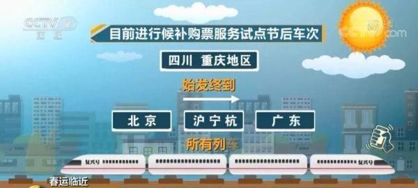 候补人数较少能成功吗：春运火车票买不到怎么办？图7