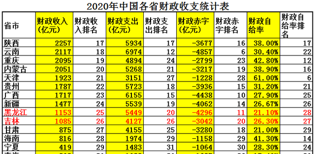 东三省图14