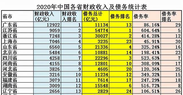 东三省图16