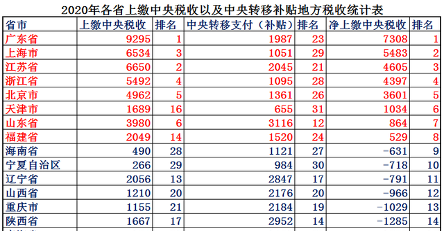 东三省图19