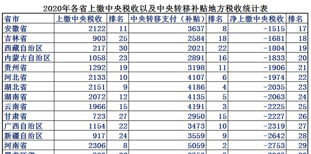 东三省图20