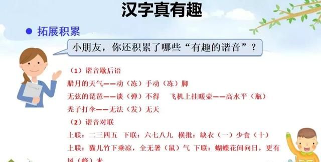 五年级下册语文第三单元综合性学习《汉字真有趣》图文详解图29