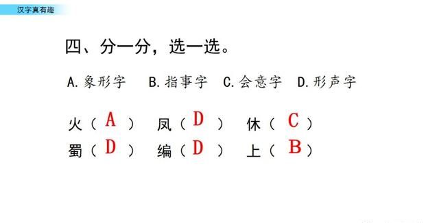 五年级下册语文第三单元综合性学习《汉字真有趣》图文详解图49