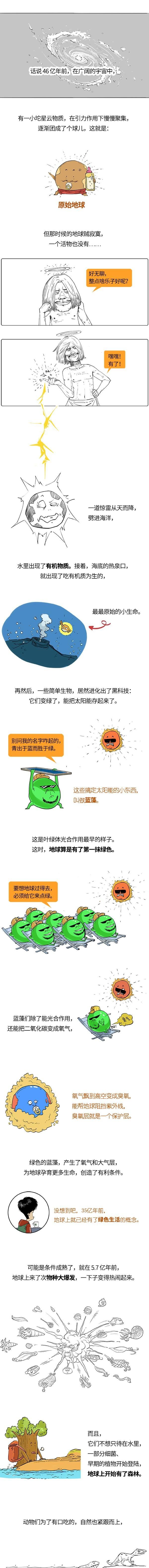 为什么要绿色生活？看看地球出现过的五次生物大灭绝，你就知道了图2