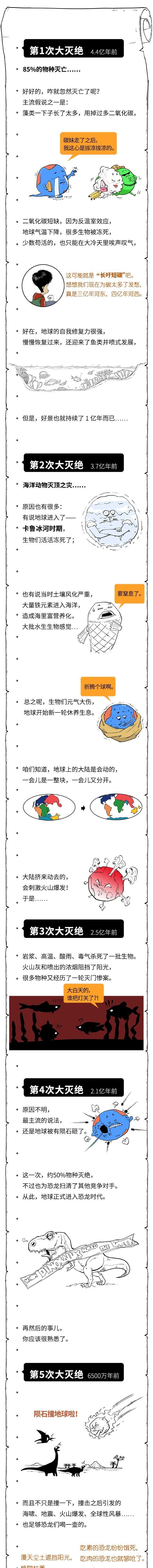 为什么要绿色生活？看看地球出现过的五次生物大灭绝，你就知道了图3