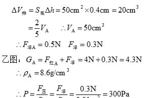 中考物理浮力题解题技巧图14