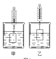 中考物理浮力题解题技巧图15