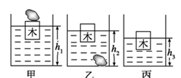 中考物理浮力题解题技巧图26