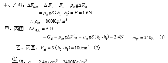 中考物理浮力题解题技巧图27