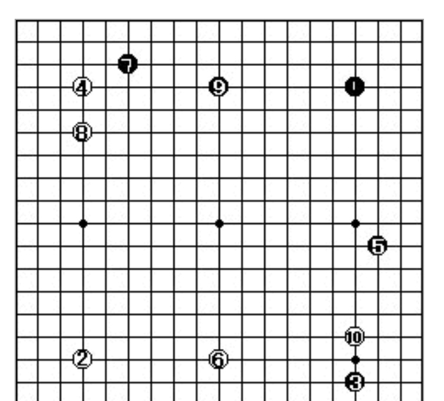 围棋规则新手图解视频，围棋规则新手图解基础知识图2