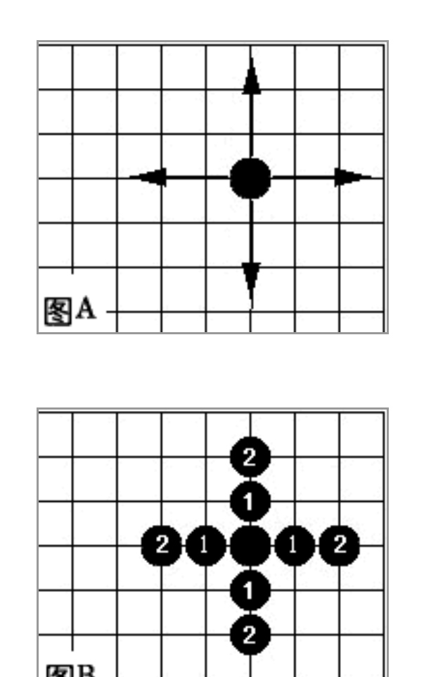 围棋规则新手图解视频，围棋规则新手图解基础知识图4