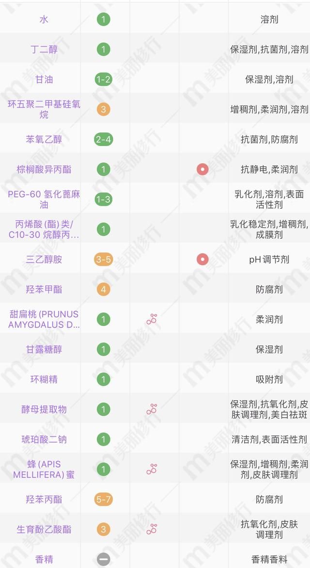 用到兰蔻粉水太刺痛？(兰蔻粉水是什么)图4