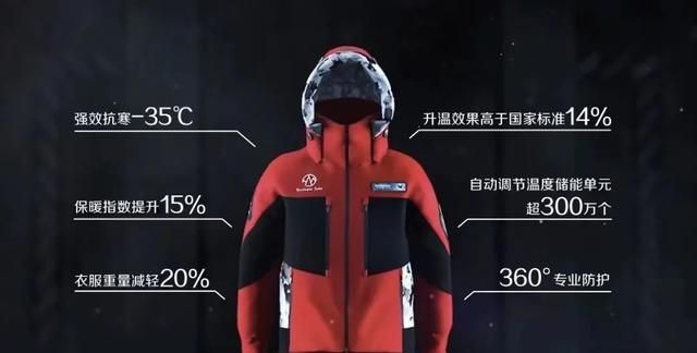 中国可算有国际顶级服装品牌了吗图3